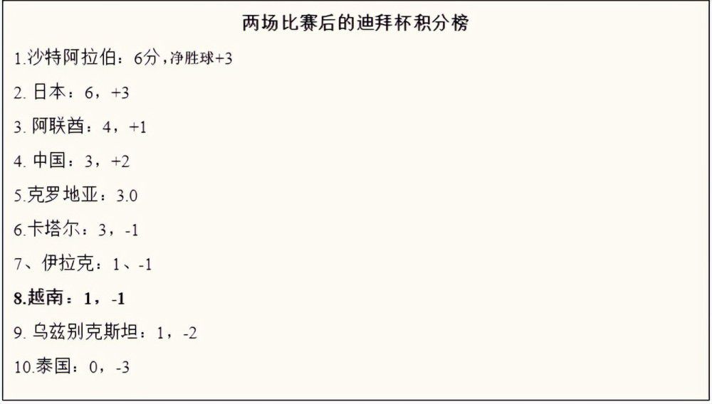 　　　　片子开场怪诞不经，误解连连，半途过渡天然，笑剧负担不竭，细节足够欣喜，结尾年夜反转，善恶各得其所，是一部皆年夜欢乐的职场励志恋爱笑剧片子，在故事和感情的角度足够良好，不足的是该片的故事布景产生在时尚圈！时尚圈！！要知道自从《穿prada的女魔》火了，内地片子圈一窝蜂照猫画虎，也诡计弄出个中国式的时尚励志笑剧，可是内地有时尚圈吗？良多打着时尚幌子的片子，布满银幕的倒是一群档次特低的土鳖，故弄玄虚矫揉造作，在自觉得是的伪上流社会拜金主义下，在有点装逼时尚范儿之下，处处吐露着无病呻吟的情节和离开大众的美学趣味。